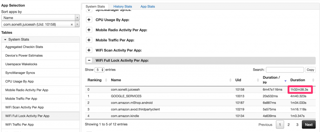 battery_historian_-_juicessh_wifi_lock